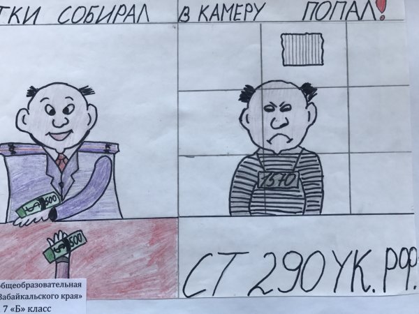 Коррупция рисунок карандашом