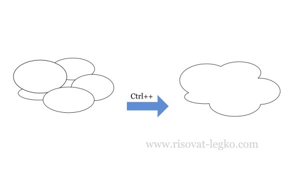 Как нарисовать облака карандашом поэтапно
