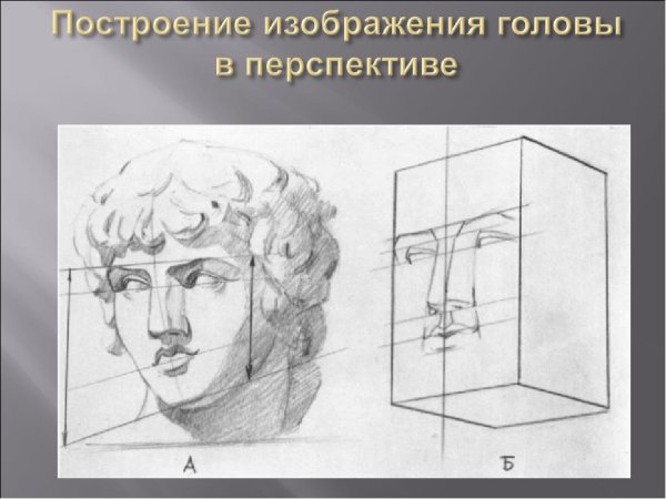 Глаз Давида Академический