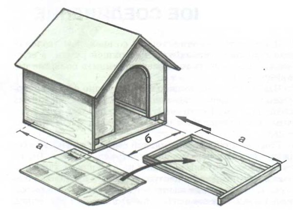 Раскраска будка для собаки для детей