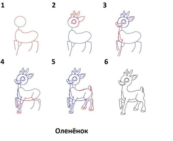 Веточки для рисования