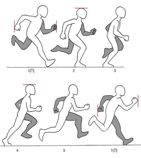 Бег человека по кадрам референс