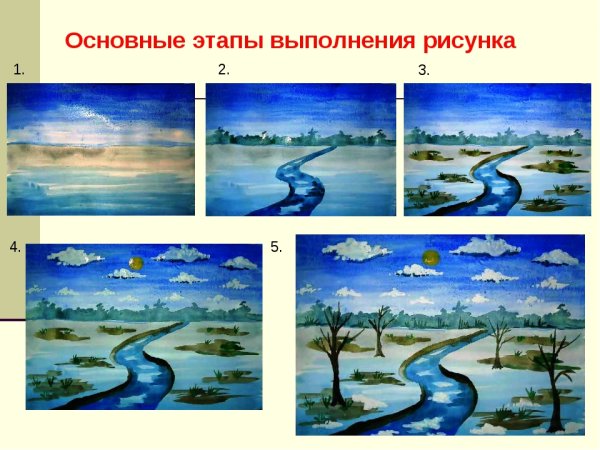 Поэтапное выполнение пейзажа