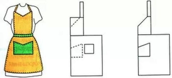 Эскиз фартука