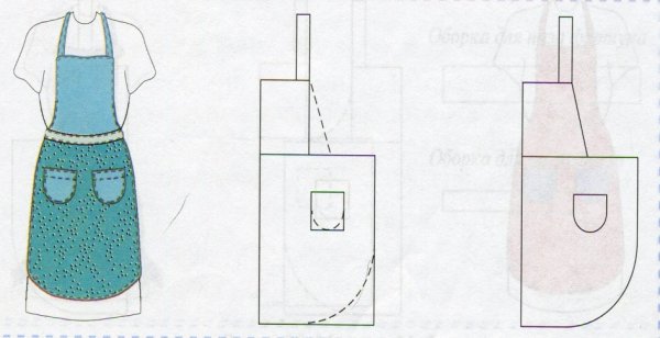 Эскиз фартука в цвете