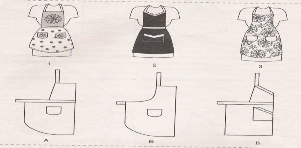 Раскрой фартука