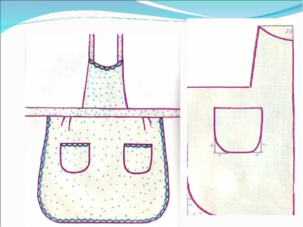 Фартук для кухни моделирование