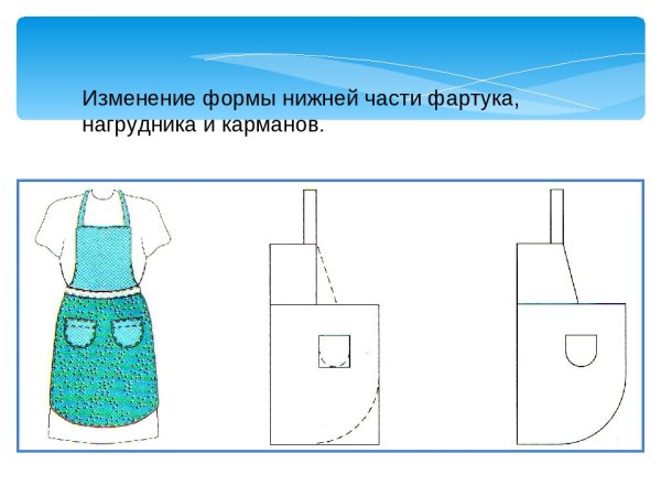 Смоделировать фартук