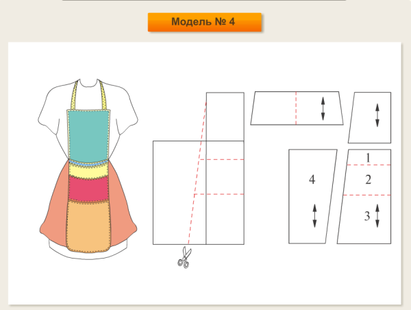 Моделирование фартука одежды