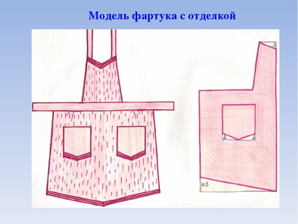 Художественное моделирование фартука