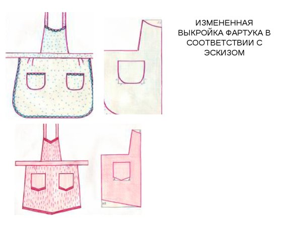 Эскиз фартука