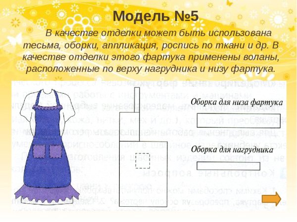 Модели фартуков