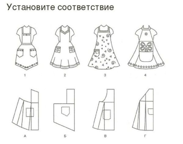 Фартуки модели чертёж