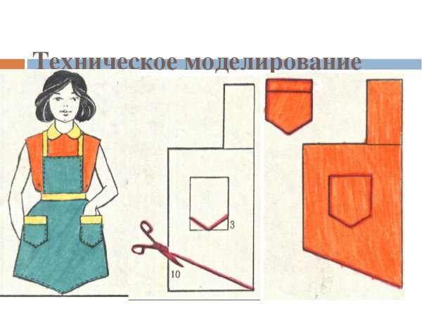 Смоделировать фасон фартука