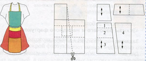 Эскиз фартука с карманом