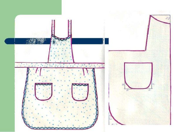 Как выкройку фартука для рисования