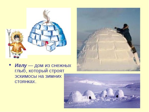 Иглу презентация