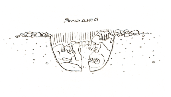 Яма карикатура