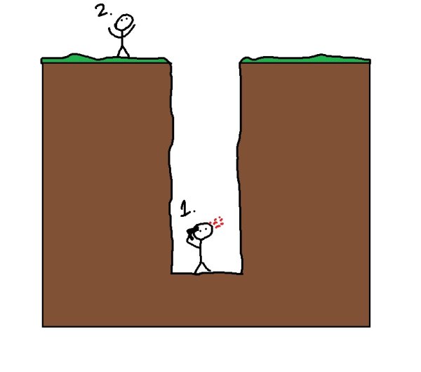 Яма нарисованная