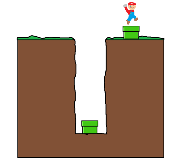 Яма рисунок для детей