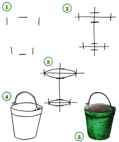 Поэтапное рисование ведра