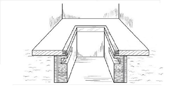 Высота смотровой ямы