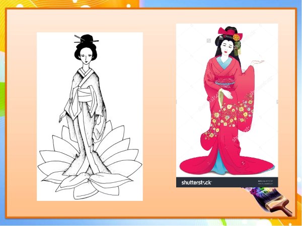 Образ человека, характер одежды в японской культуре.