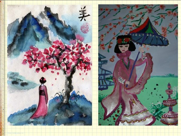 Страна восходящего солнца Сакура изо 4 класс