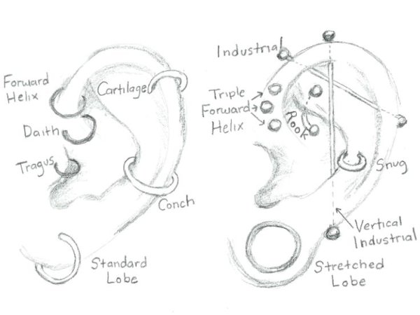 Пирсинг рисунок карандашом