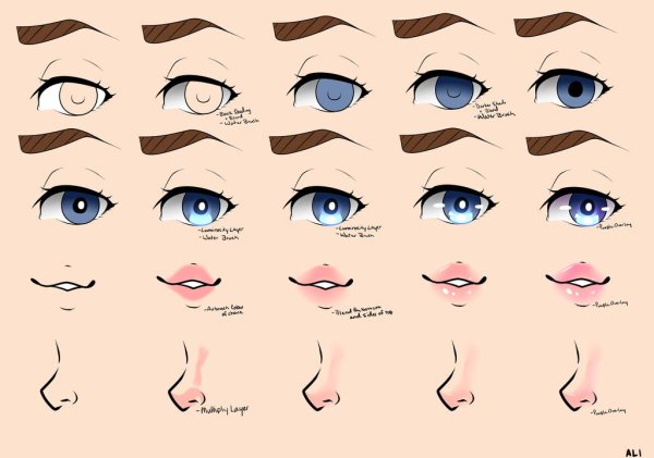 Губы нос глаза карандашом