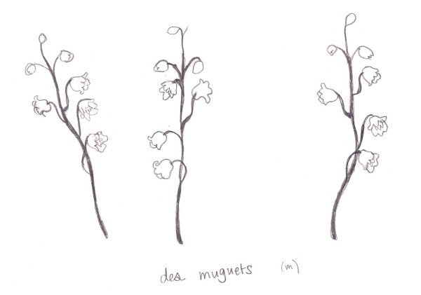 Рисование носа с пирсингом