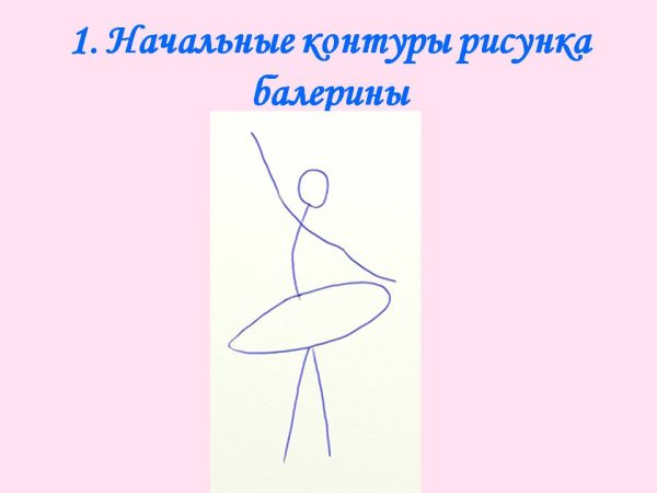 Балерина этап рисования
