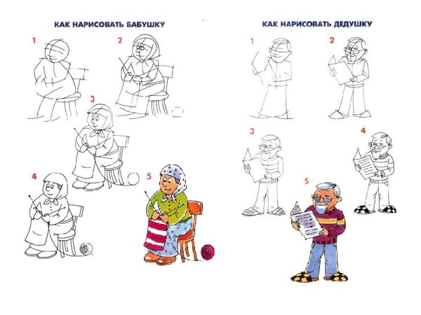 Рисунок мудрость старости