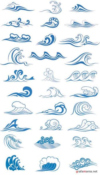 Волна схематический рисунок