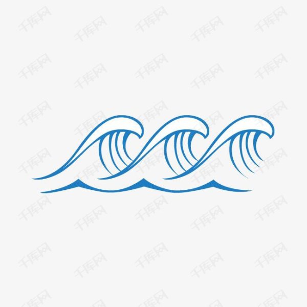 Гребень волны вектор