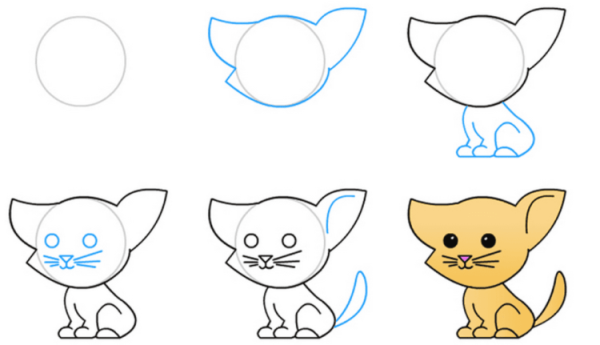 Поэтапное рисование котенка для детей
