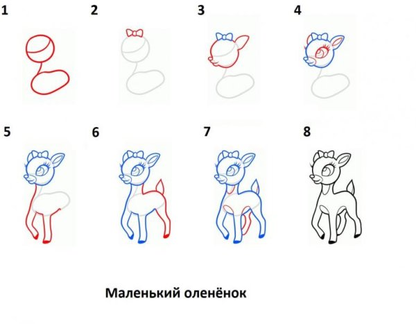 Как нарисовать олененка поэтапно