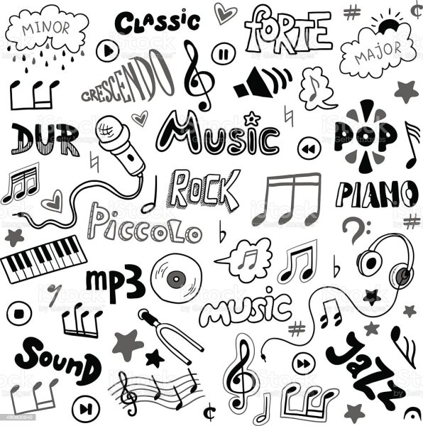 Музыкальные Стикеры для распечатки