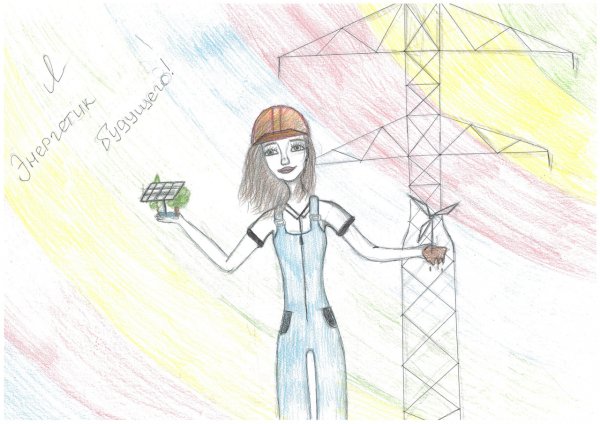 Энергетика профессия будущего