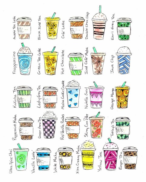 Напитки для срисовки