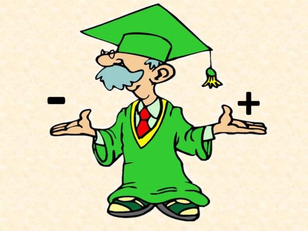 Математические картинки для презентаций