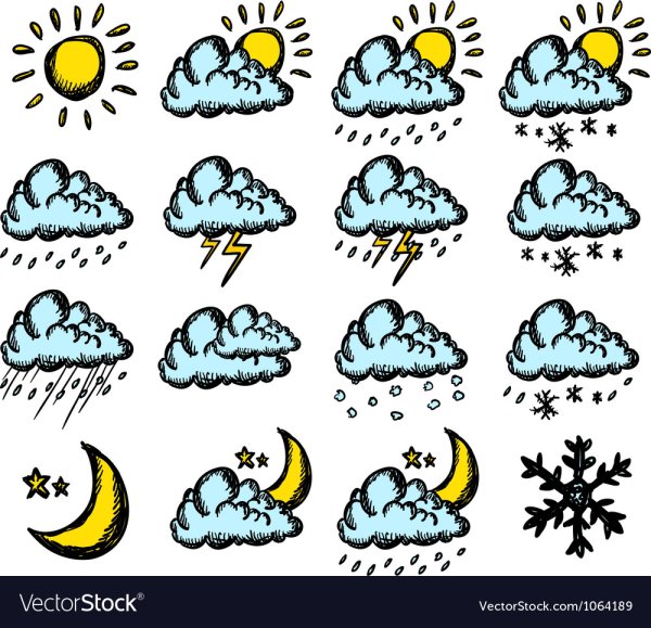 Графическое изображение погоды