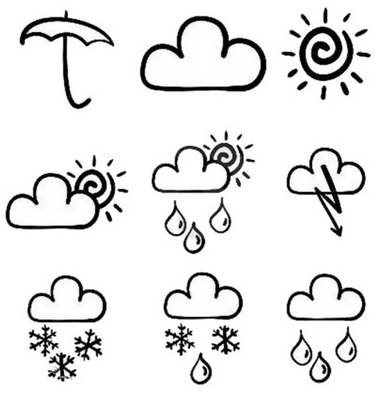 Погодные знаки раскраска для детей