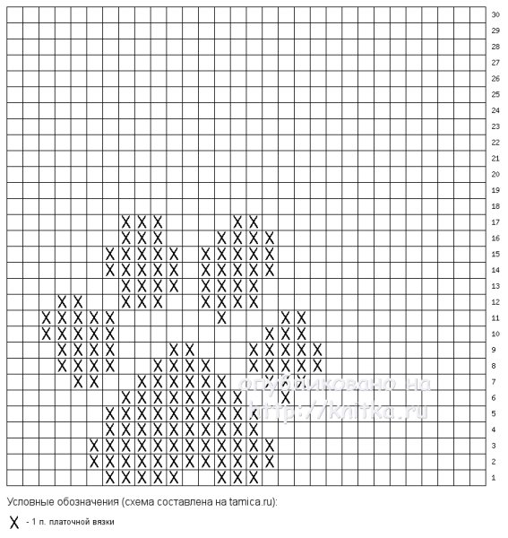 Теневые узоры для вязания детских пледов