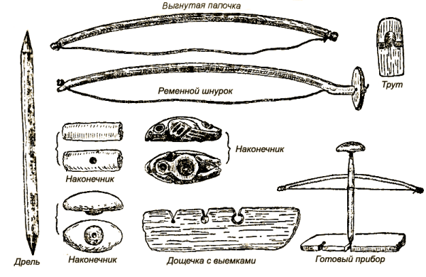 С-Томпсон маленькие дикари рисунки