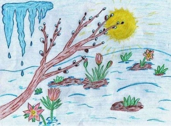 Наступление весны рисунок