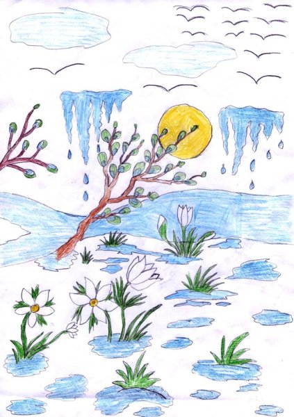 Детские рисунки Весна