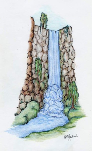 Водопад в графике