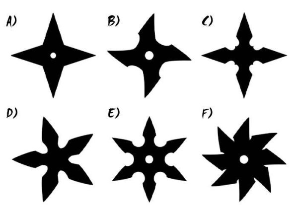 Размер сюрикена из Наруто