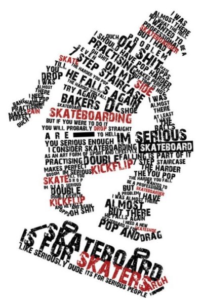 Текстовый рисунок